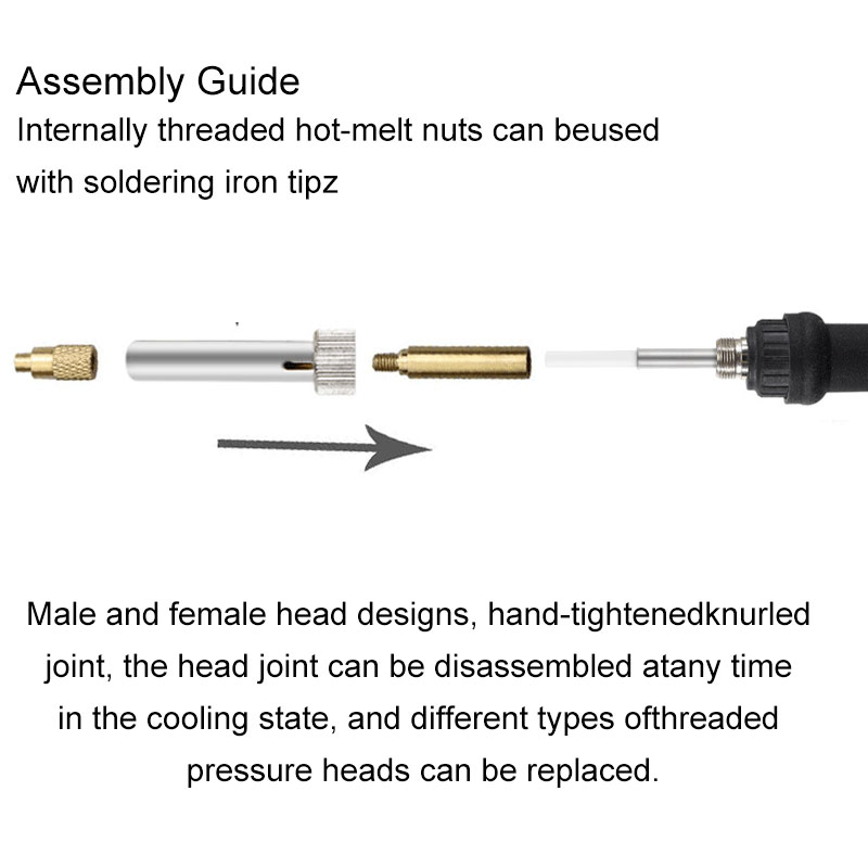 Pine64 ts100 porca de inserção - Electronics Repair Kit With Soldering Iron avaliação e preço